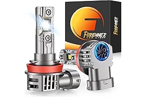 Fahren H11/H9/H8 LED Fog Light Bulbs