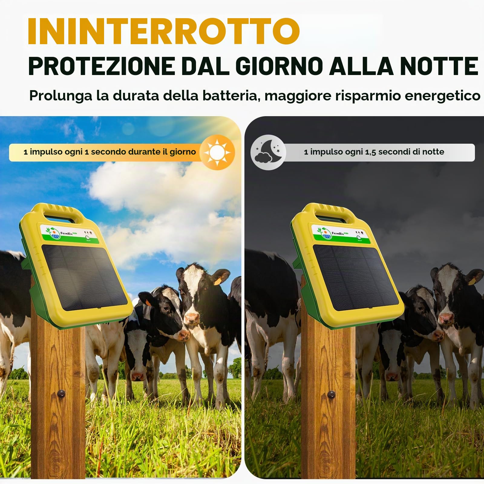 16KM Solare Pastore Elettrico 8 KV Elettrificatore per recinto elettrico Elettrico Recinzione Elettrica Controllore per Cavalli 0.2J Recinto Elettrico per Animali Agriturismo Giardino (Verde)