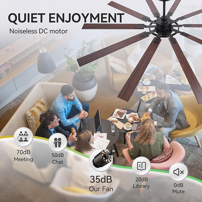 Ventilador de Techo 80 Pulgadas con Luz, Control Remoto y 6 miniatura 7