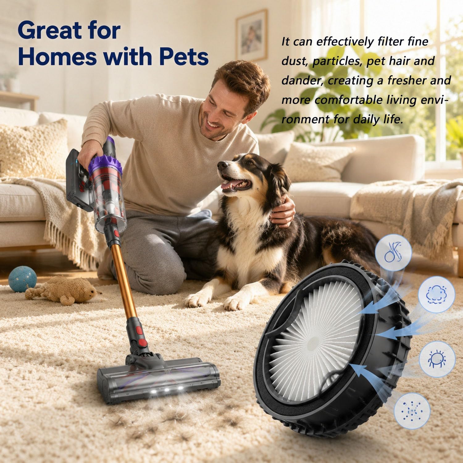 SU7 HEPA Filter Compatible With Coovy SU7 Cordless Vacuum Cleaner image 4