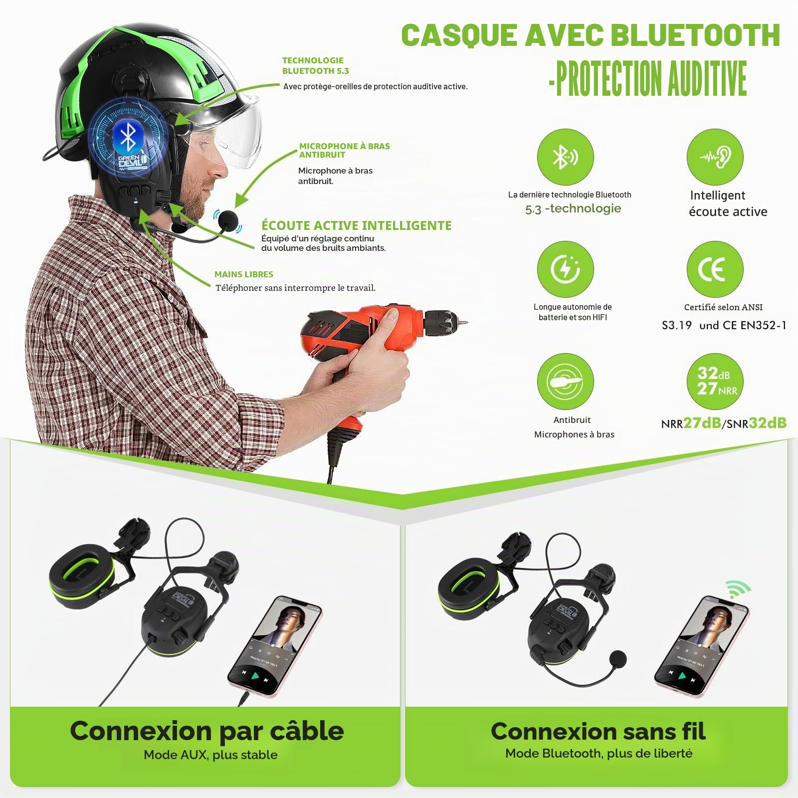 GREEN DEVIL X-Armor Casque de protection avec protection auditive active et visière transparente - Casque de sécurité ABS EN 397 - Conforme à la norme EN352 SNR 32 dB avec Bluetooth