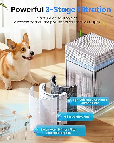 Miniatura 3 de Purificadores de aire para dormitorio, hogar, habitación grande de hasta 2800 pies cuadrados PM 2.5 pantalla con sensor de calidad del aire, filtro