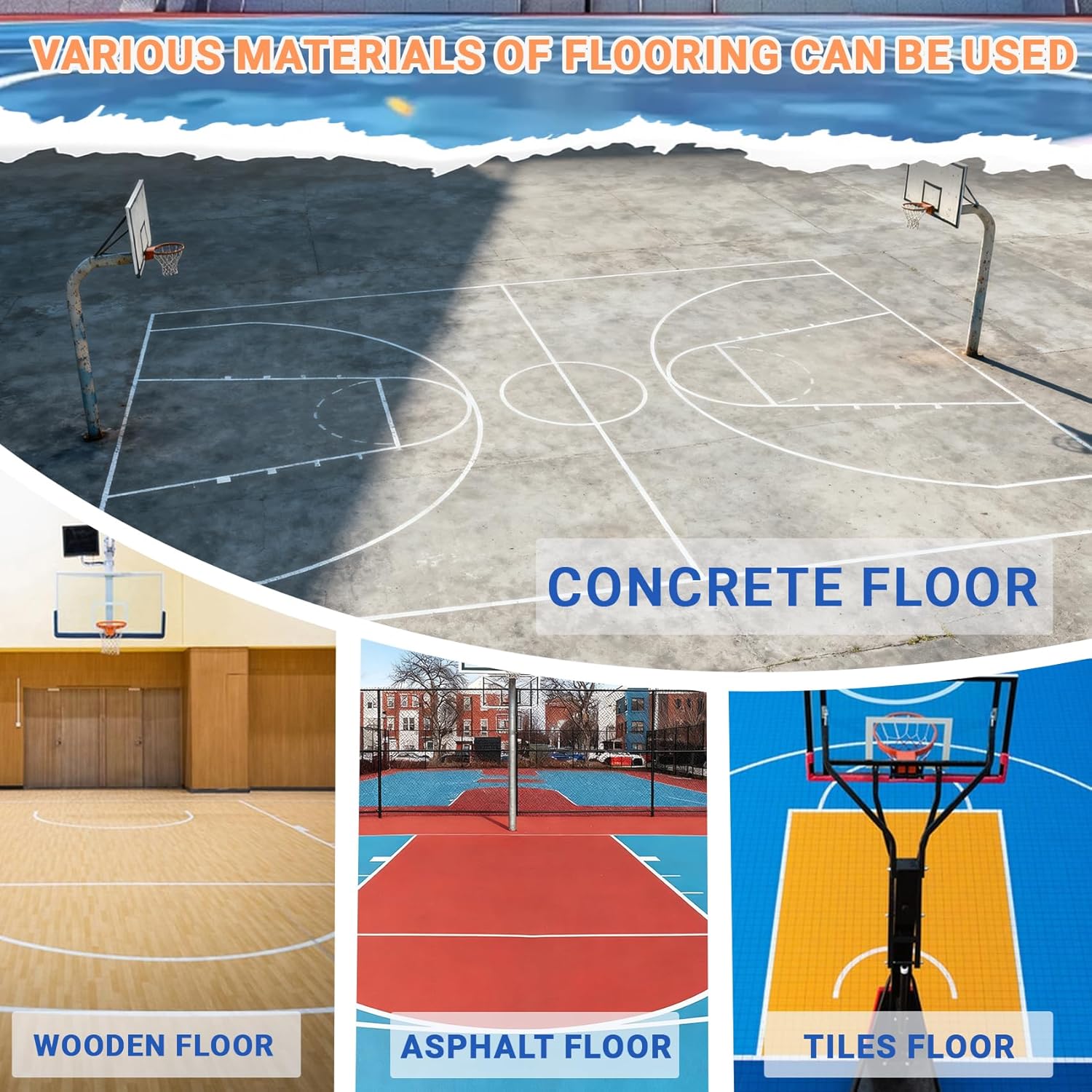 Pro Basketball Court Line Stencil Kit for Concrete – Heavy-Duty Plastic, Waterproof & Reusable Marking Template for Driveways or Playgrounds, Easy Setup with 3-Point & Key Lines