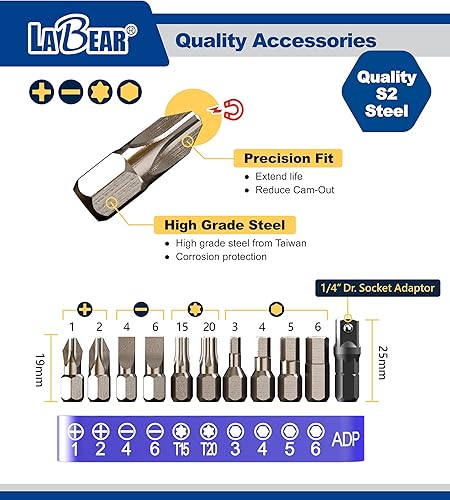 Miniatura 2 de LABEAR Juego de llaves de trinquete de perfil ultra bajo con accionamiento de 12 piezas, acero al cromo vanadio