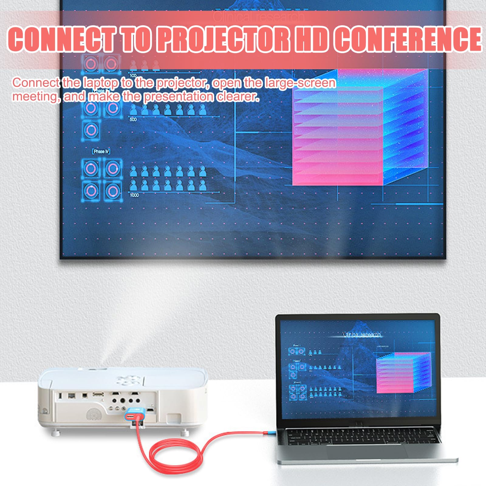 USB Typ C zu HDMI Konverterkabel, tragbar er HDMI-Adapter für NS-Standard/OLED-Modell, USB-C-auf-HDMI-Kabel kompatibel mit Nintendo Switch, für den TV Dock Modus auf Steam Deck, Smartphones, PC