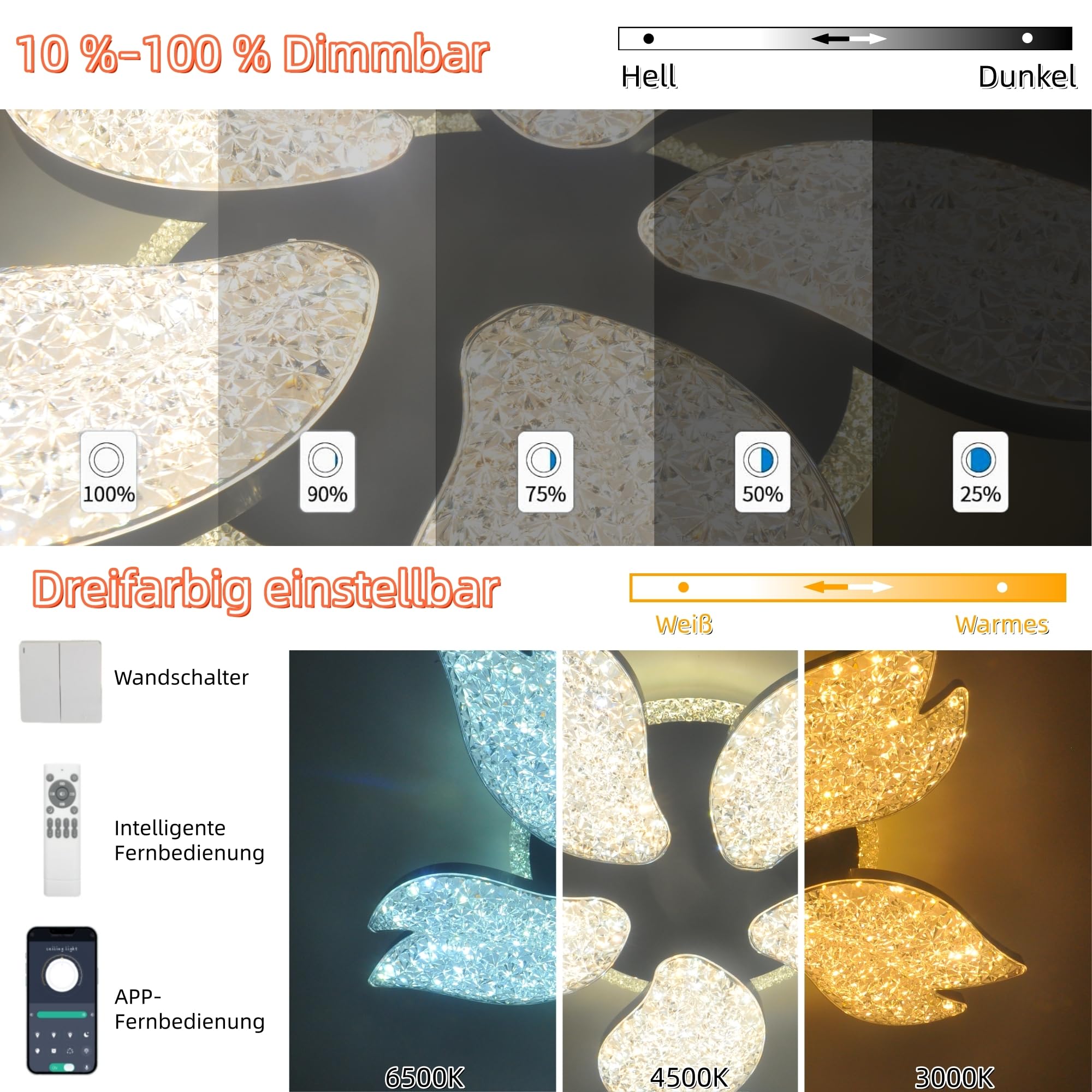 LED Wohnzimmer Deckenlampe Blume, Deckenleuchte Wohnzimmer Modern mit Speicherfunktion, Energieeffizient Dimmbare Wohnzimmerlampe Decke mit Fernbedienung/App-Steuerung für Esszimmer/Wohnzimmer/Flur