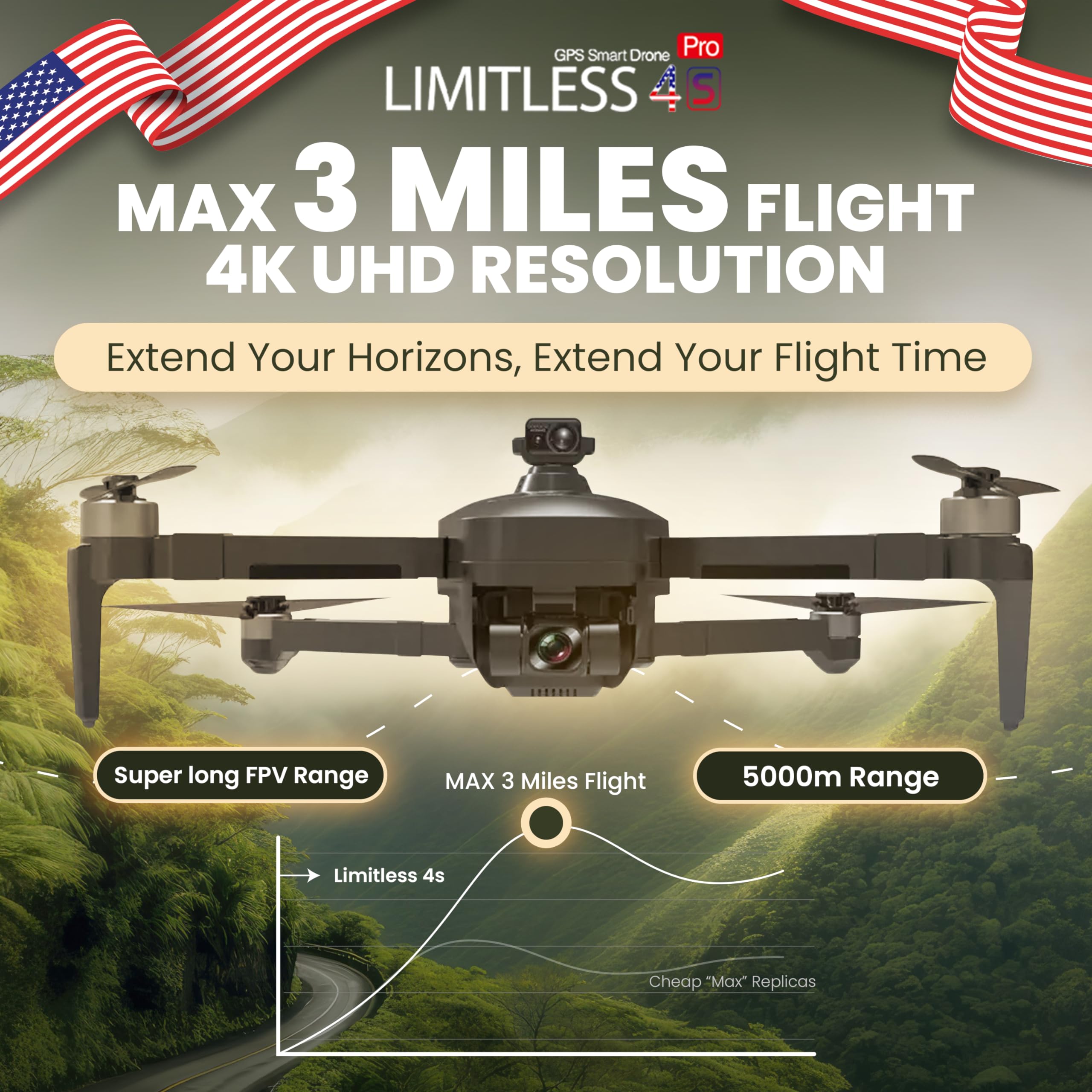 Limitless Dronex Pro Camera Drone Review Drone X Pro Drone