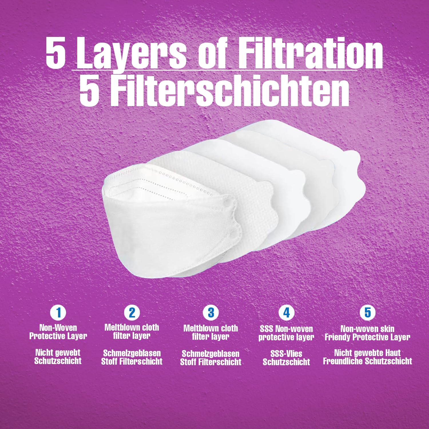 Cleanstro FFP2 Mask Pack of 25, UK Certified White Face Mask Individually Wrapped - Image 4
