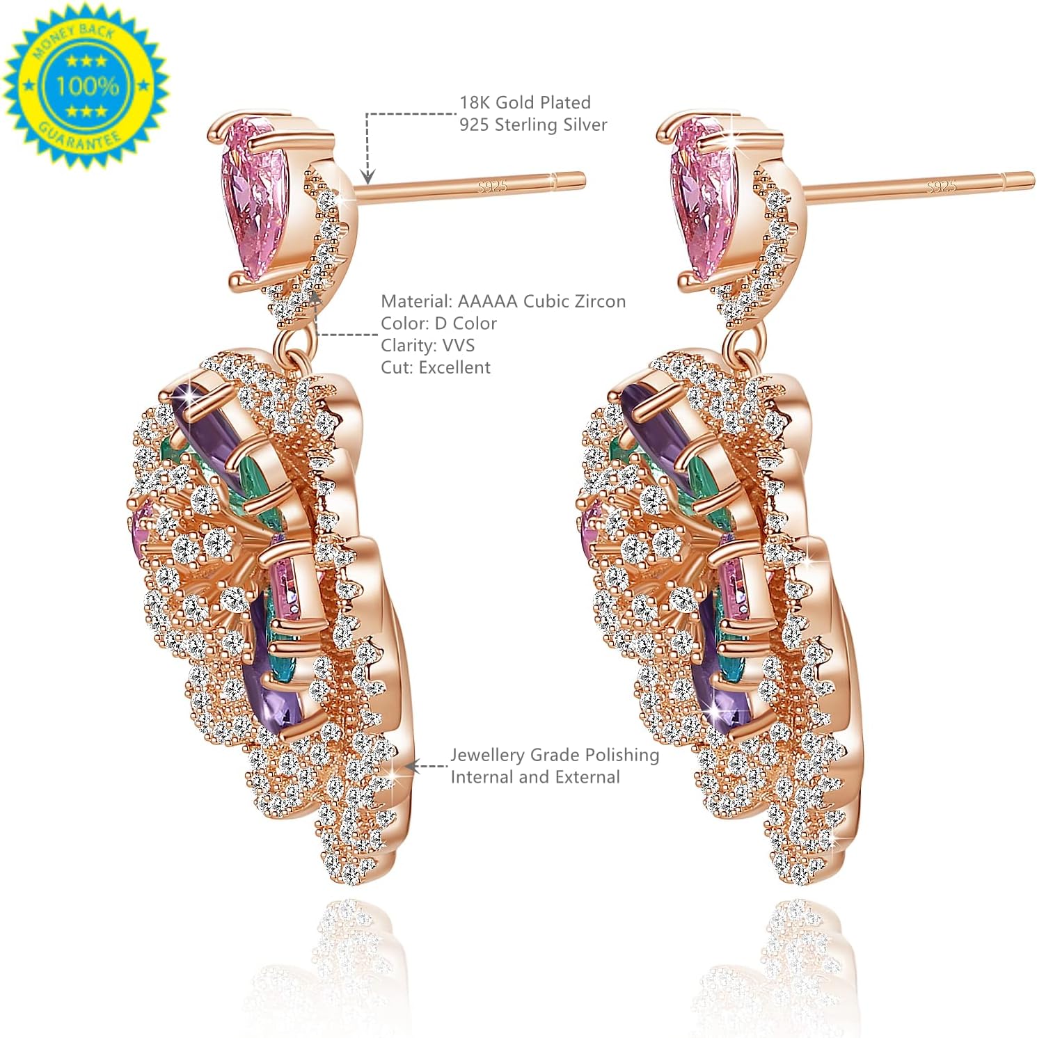 Zircon Gemstone Drop Dangle Earrings, Multi Color Created Sapphire Sparkly Evening Dressy Earrings, 18K Gold Plated 925 Sterling Silver posts, Hypoallergenic, Formal Jewelry for women - Image 2