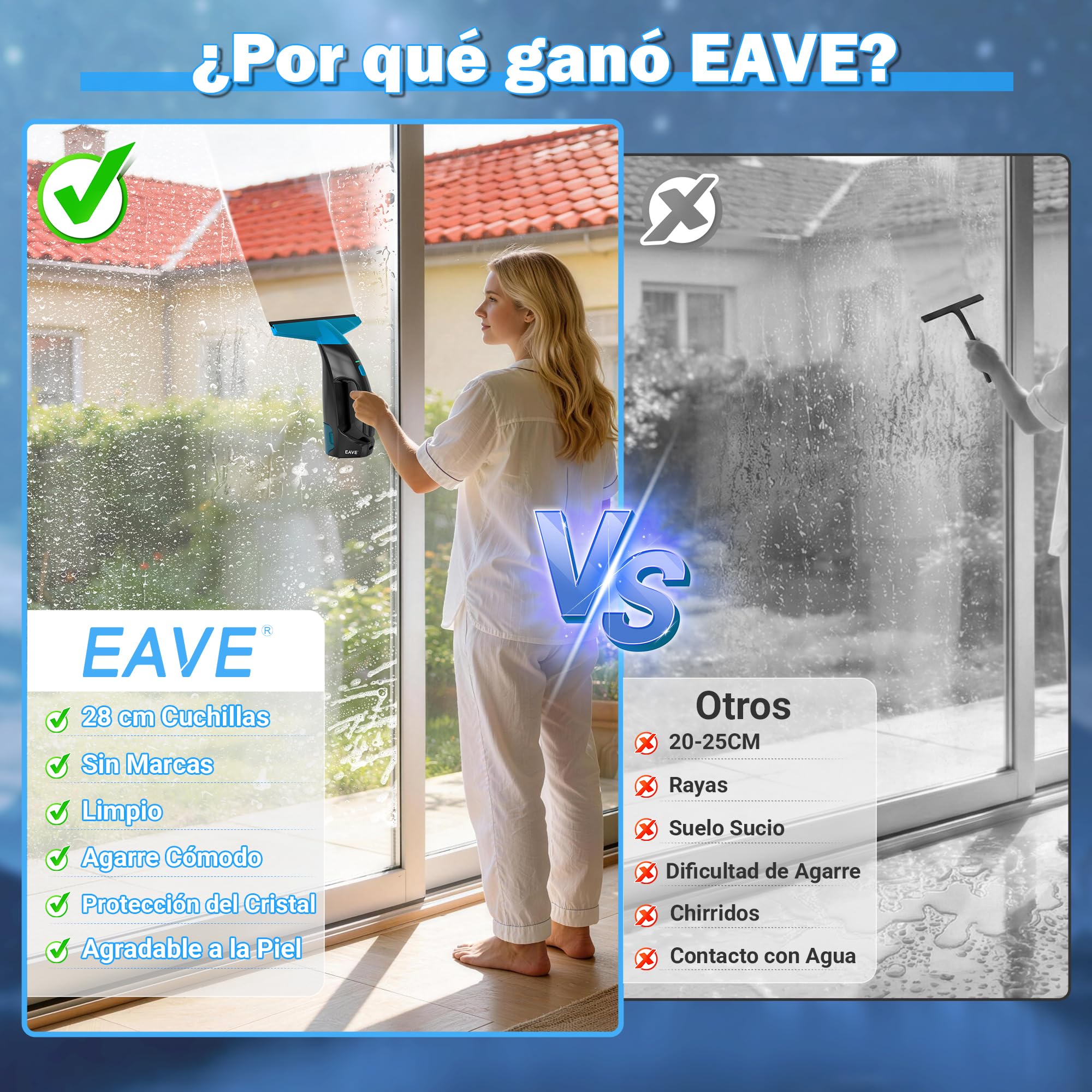 EAVE Limpiacristales Electrico, Set Limpiacristales con 45min de Autonomía, Limpia Cristales Electrico Ventanas con Boquilla de 28cm y Depósito de 200ml, Apto para Ventanas y Espejos (amarillo)