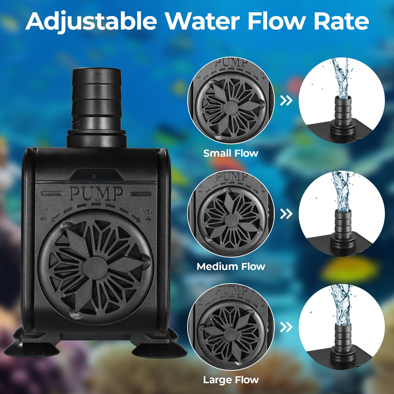 Pompa Sommersa 45W 3000L/H Silenziosa per Acquari e Laghetti, Massima di Sollevamento 3m,Portata Regolabile con Filtro e 3 Ugelli 19/22/25mm, Ideale per Fontane, Idroponica e Circuiti Acquatici