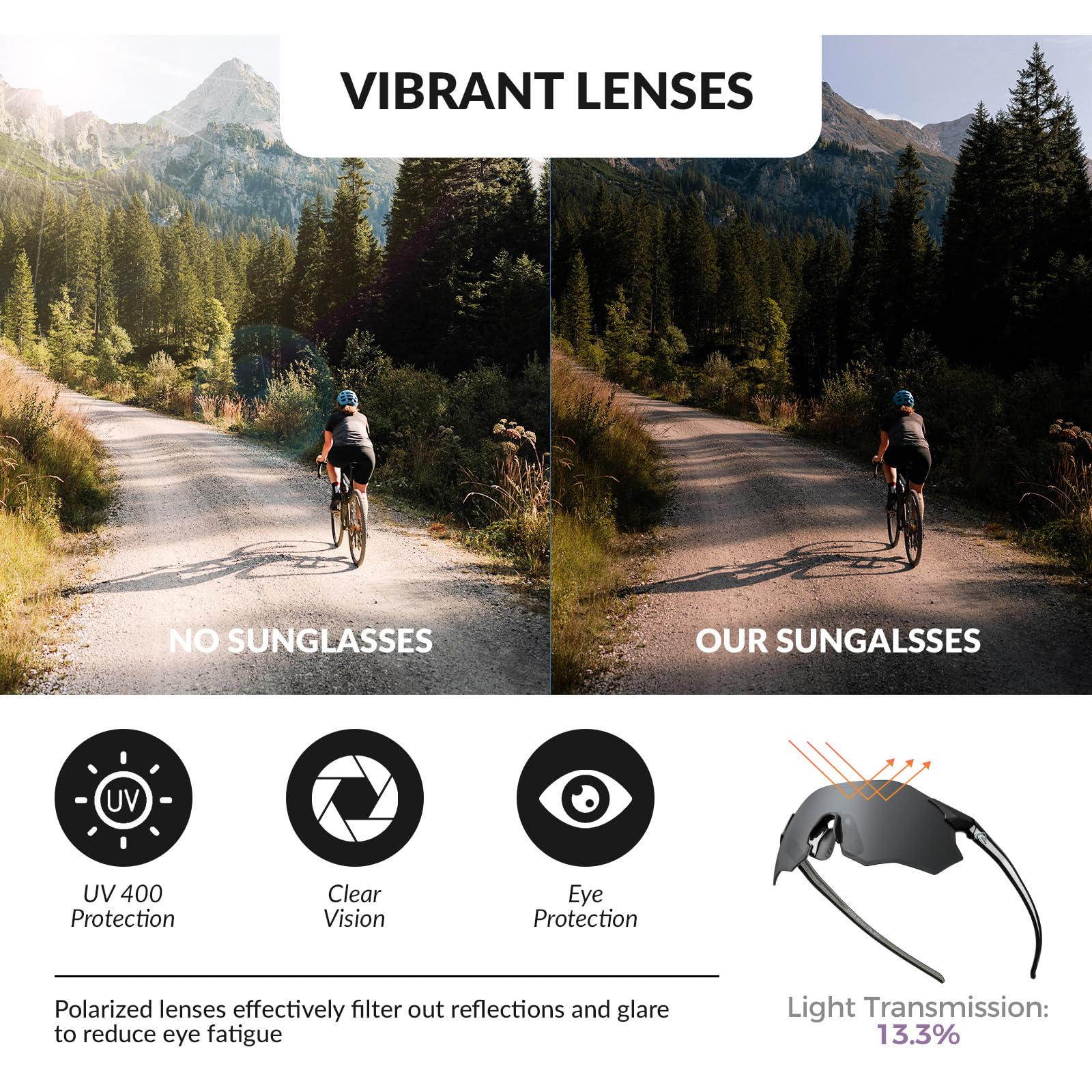 ROCKBROS Occhiali Ciclismo Polarizzati Uomo Donna Senza Montatura | Protezione UV400, Regolabile Leggero Antiscivolo, Occhiali da Sole per Bici MTB Corsa Pesca Guida
