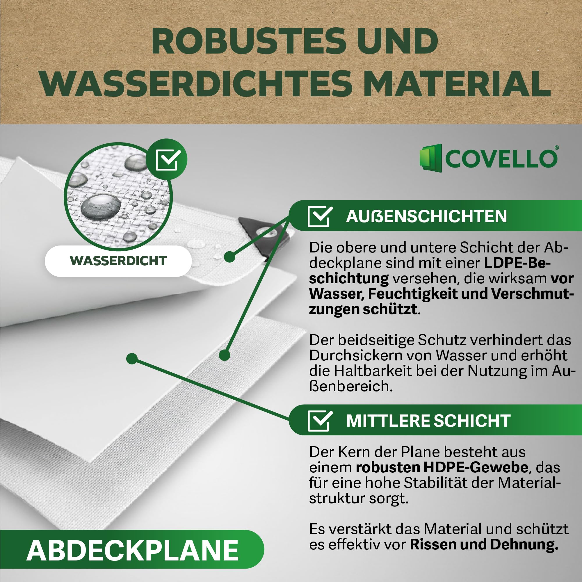 Covello Telo impermeabile esterno 90g/m² Classic Line | Telo occhiellato 4m x 8m | Telo impermeabile | Resistente ai Raggi UV Agli Strappi | Telone multifunzionale per la protezione