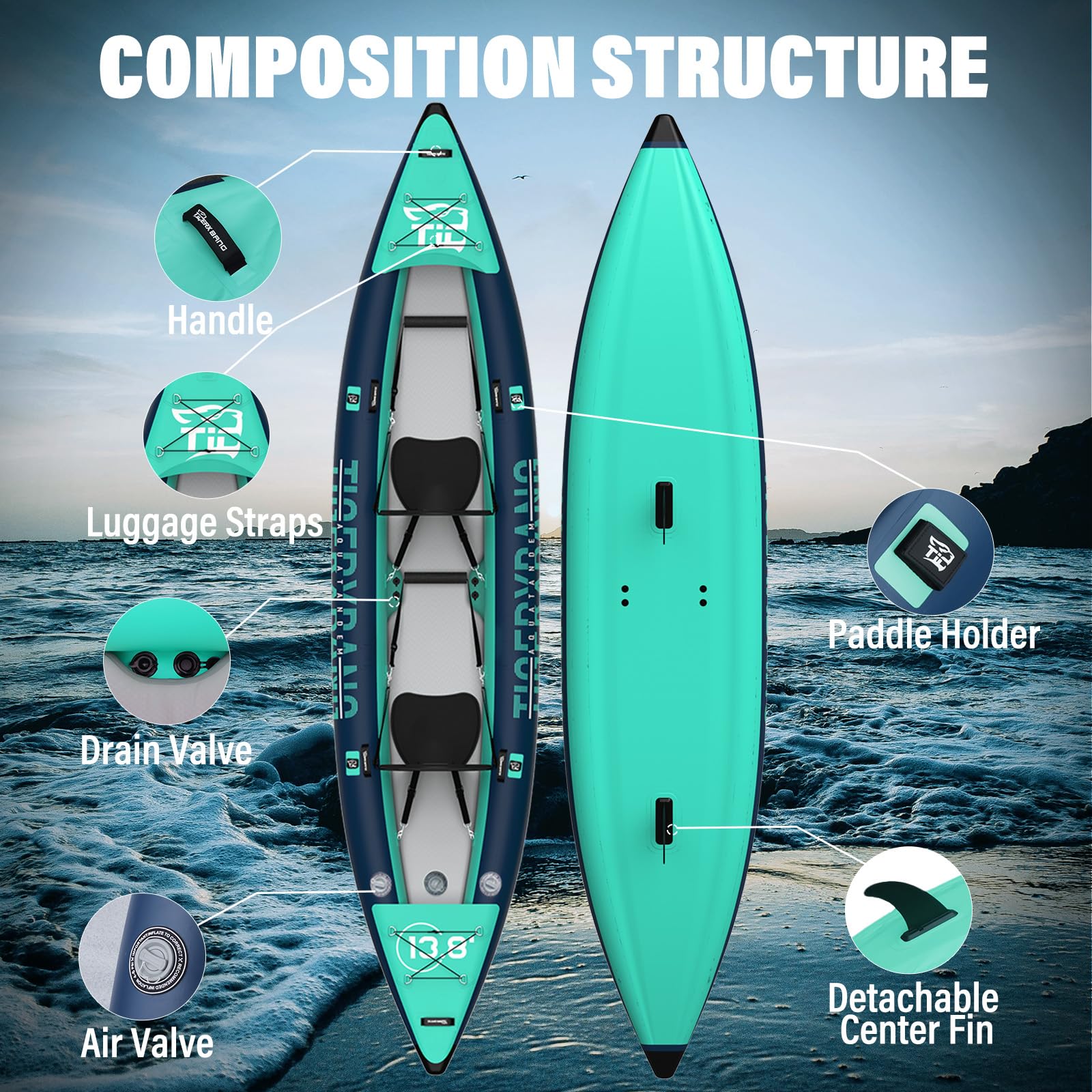 TIGERXBANG Kayak inflable para 2 personas, kayak de turismo de 420 cm para adultos y niños con asiento extraíble, paletas dobles, reposapiés, bomba de mano y accesorios