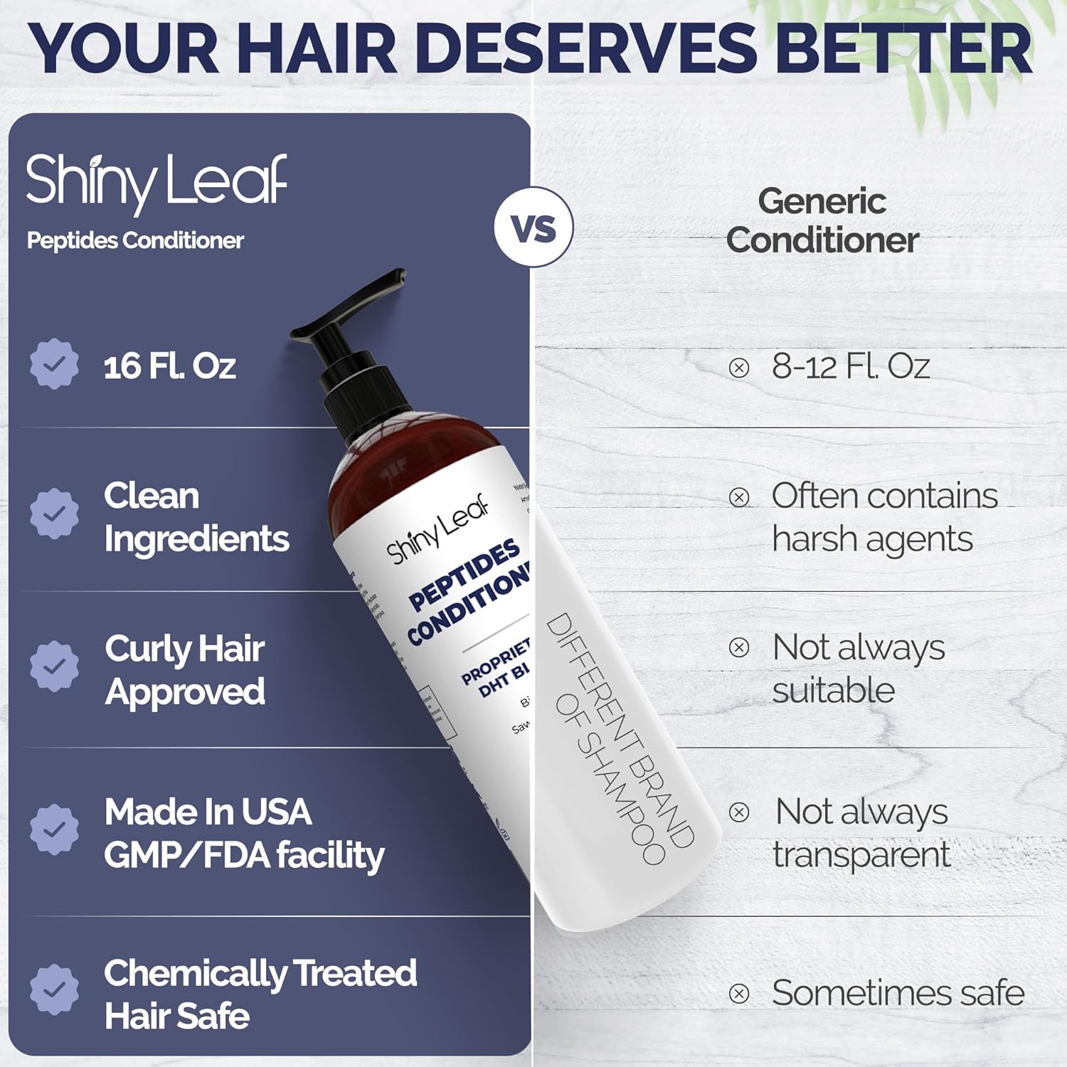 Anti-Thinning Peptide Conditioner – Sulfate Free Hydrating & Thickening Hair Conditioner with Biotin, Caffeine & Saw Palmetto for Women & Men, Safe for Color-Treated & All Hair Types, 16 fl.oz - Image 5