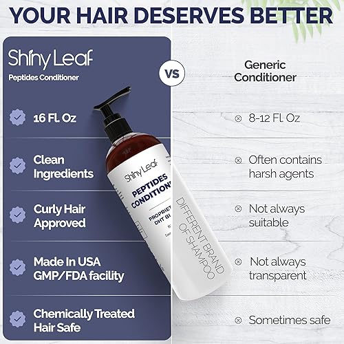 Miniatura 5 de Acondicionador de péptidos antiadelgazamiento  Acondicionador hidratante y engrosante sin sulfato con biotina, cafeína y palma enana americana para