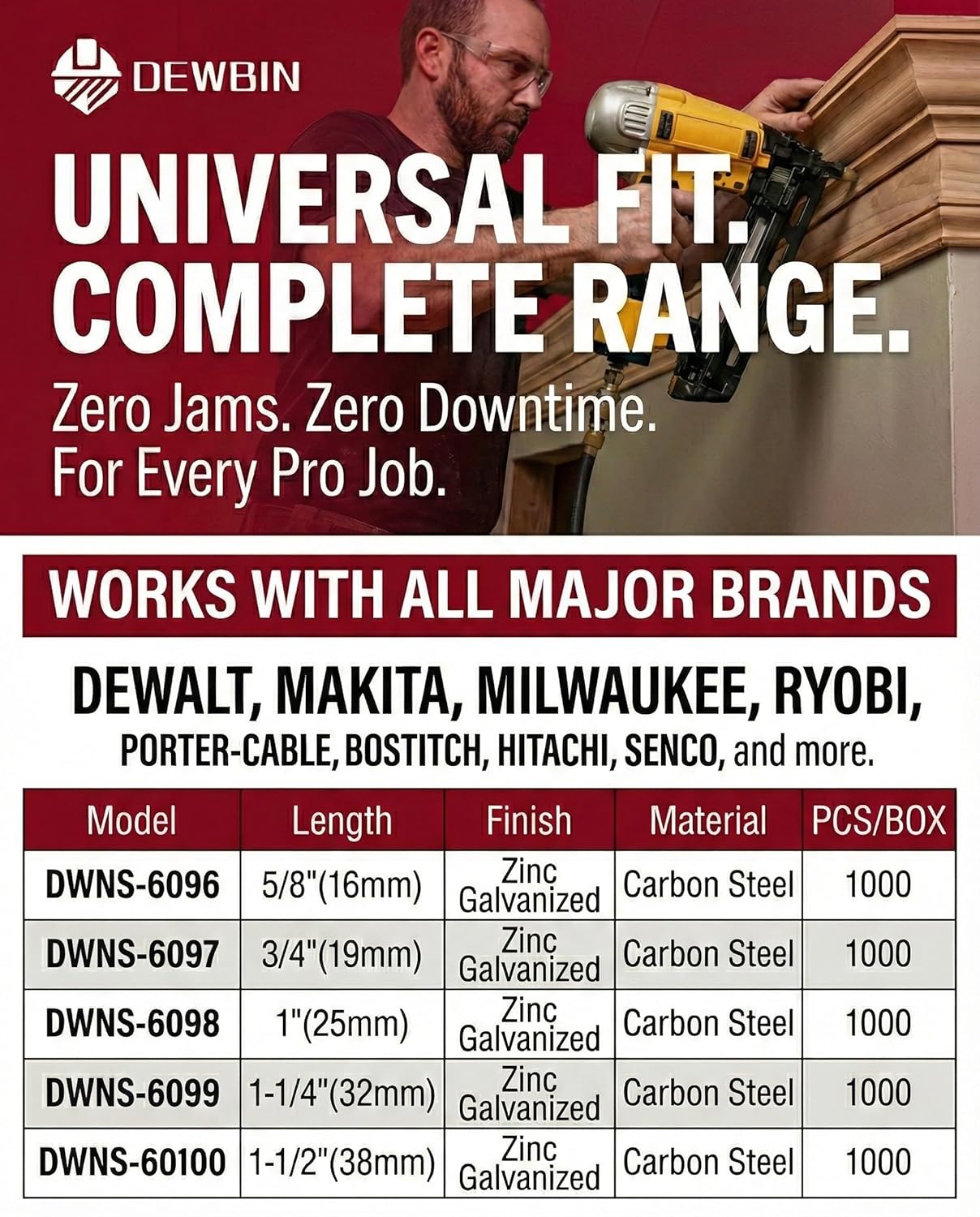 18 Gauge Narrow Crown Staples, 1000 Cts 5/8-Inch 18GA Heavy Duty Galvanized Upholstery Staples for Electric or Pneumatic Narrow Crown Stapler Guns thumbnail