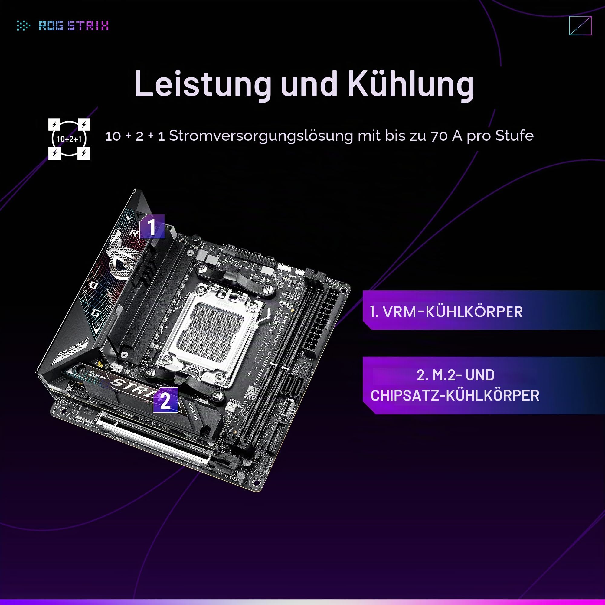 ASUS ROG Strix B850-I Gaming WiFi AMD AM5 B850 Mini-ITX mITX Motherboard 10+2+1 Stufen, DDR5, 2.5G LAN, WiFi 7, 2X M.2, PCIe® 5.0 x16, USB 20Gbps Type-C®, AI Overclocking, AI Networking II, Aura Sync