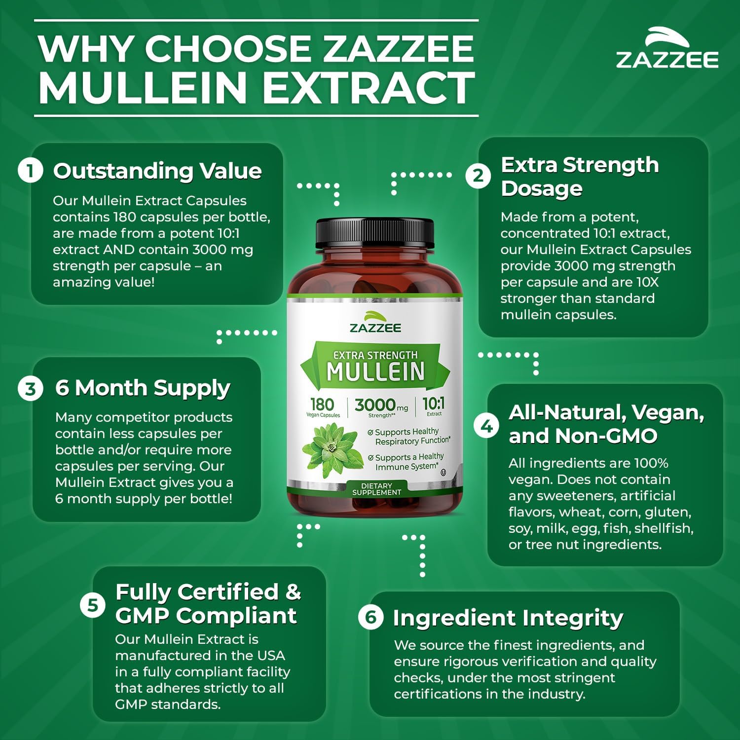 Zazzee Extra Strength Mullein Leaf 10:1 Extract, 180 Vegan Capsules, 6 Month Supply, Verbascum Thapsus, Respiratory & Lung Support, Certified Kosher, 100% Pure Leaf Powder, Non-GMO, Made in the USA