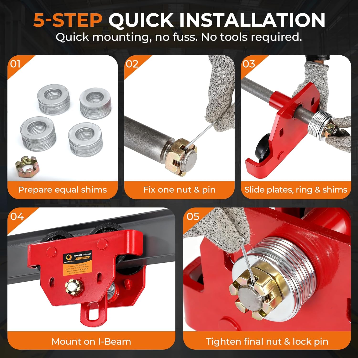 BEAMNOVA I Beam Trolley 3 Ton Manual Adjustable for I-Beam Flange Width 3.66" to 8.46", Overhead Push Beam Trolley Heavy Duty Dual Side Wheels, for Garage Hoist for Straight Curved I Beam