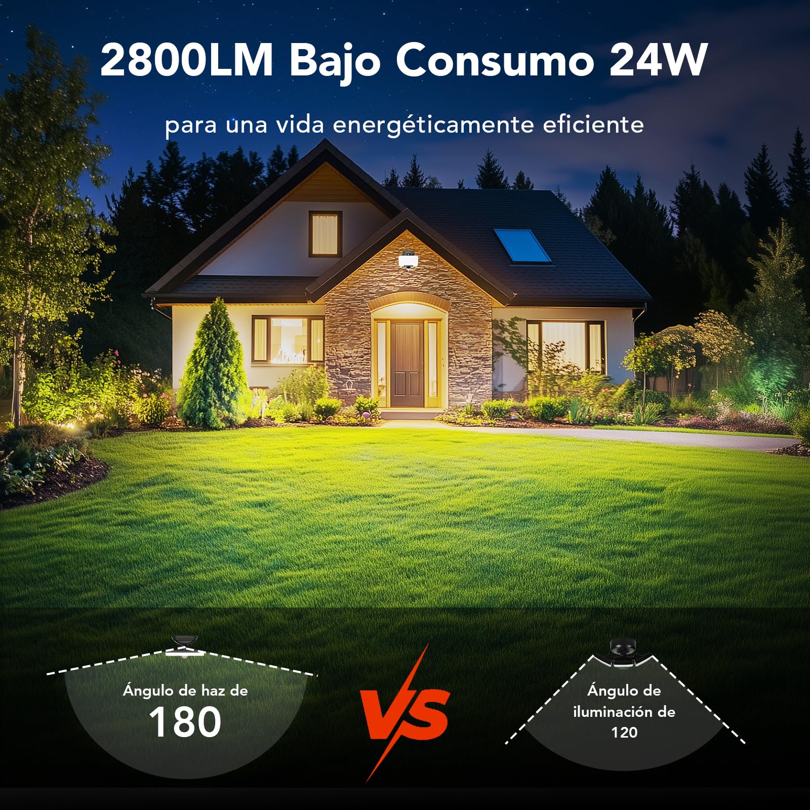 OREiN Foco LED con detector de movimiento para exteriores, 2800 lm, 2700/4000/6500 K, luz blanca cálida/neutra/fría, superbrillante, 24 W, con 3 modos de iluminación, IP65, resistente al agua
