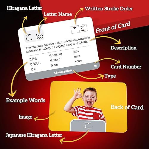 Miniatura 2 de Tarjetas flash Hiragana de silabario japonés – Sistema de escritura de 104 caracteres – Juego de recursos educativos para el aprendizaje de idiomas
