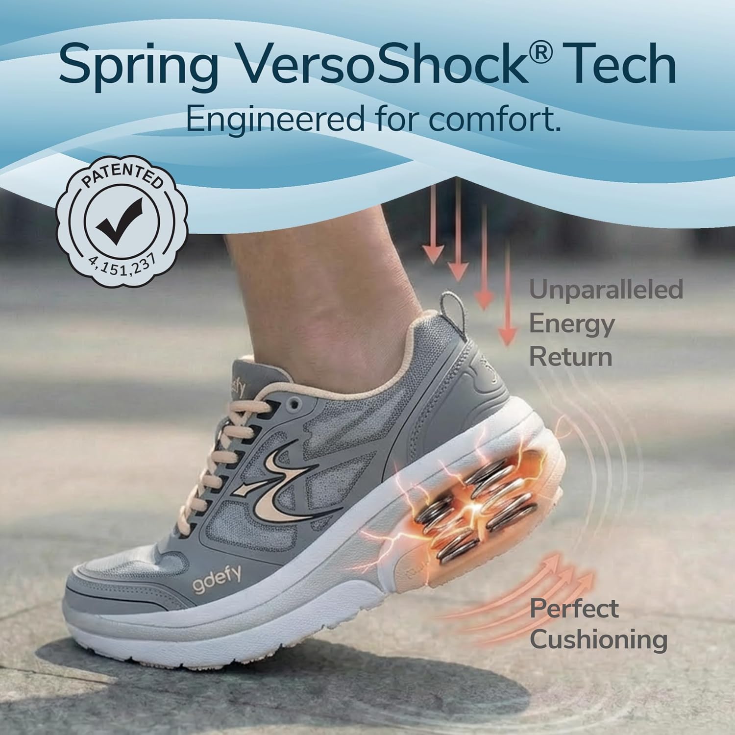 G-DEFY ION Women’s Orthopedic Walking Shoe | VersoShock Technology for Pain Associated with Prolonged Standing or Walking | Arch Support | Diabetic Shoes | Wide Shoes | Free Custom Orthotic - Image 2