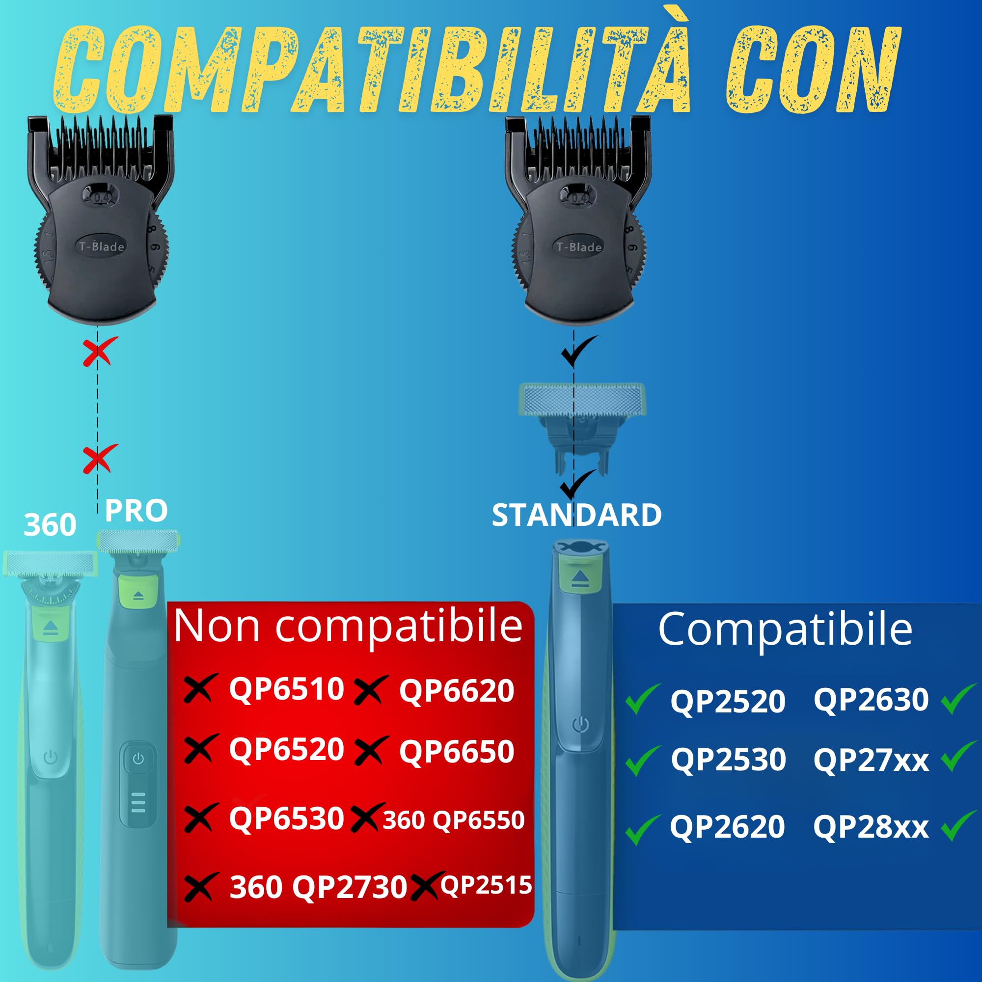 Zoccolo brevettato V2 compatibile con One Blade Visage+Corpo QP2520,QP2530,QP2620,QP2630,QP27xx,QP28xx, con protezione pelle, pettine corpo, spazzola - Euipo Patent : 015048382-0001