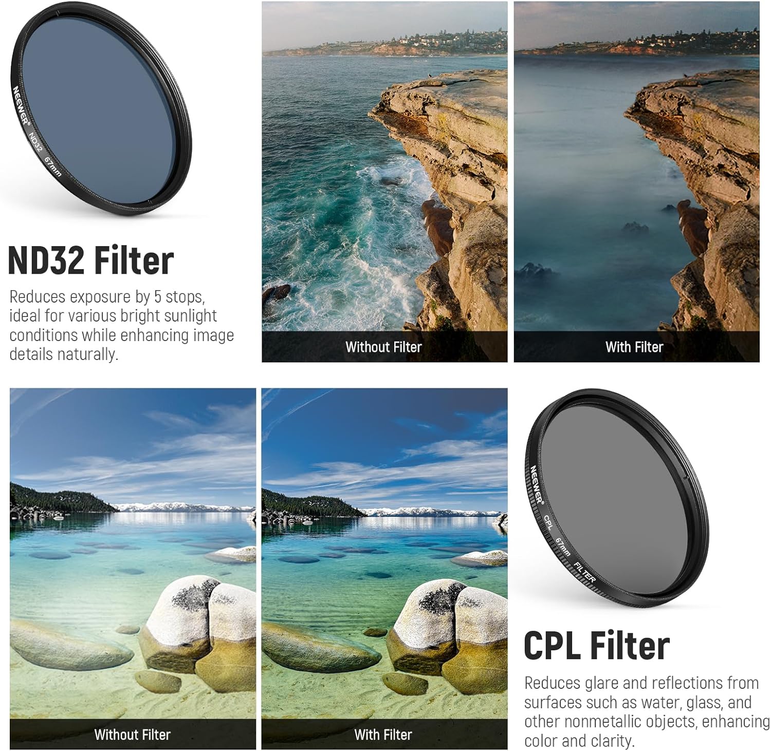 NEEWER Clip On 67mm Phone ND Filter Kit with Cold Shoe Lens Clip, CPL/ND32/6 Point Star/4 Graduated Color Filter Compatible with iPhone 17 16 16e 15 Android Samsung Galaxy S25 Ultra S24