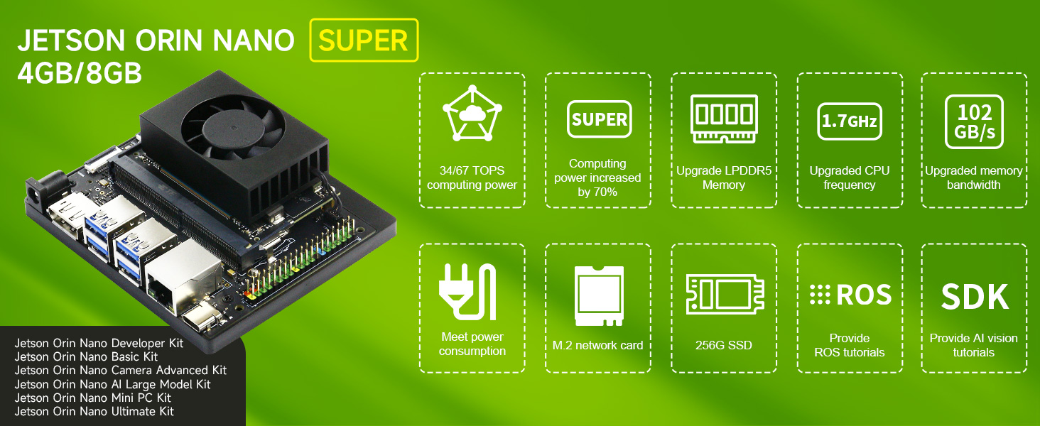 Amazon.com: NVIDIA Jetson Orin Nano 8GB RAM Super Board