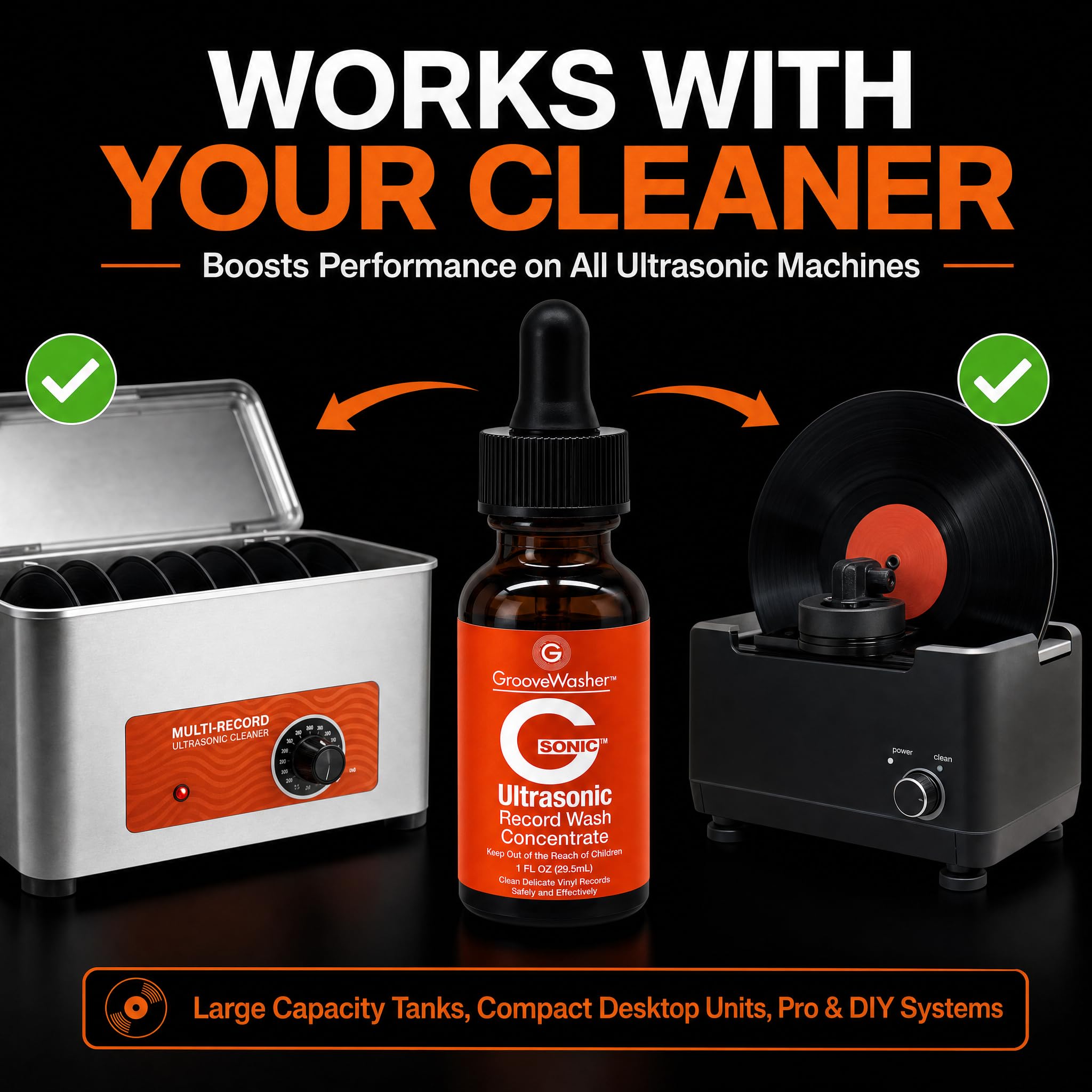 GrooveWasher G-Sonic - Detergente concentrato per dischi in vinile ad ultrasuoni, detergente professionale per dischi in vinile, compatibile con macchine per la pulizia dei dischi, detergente sicuro