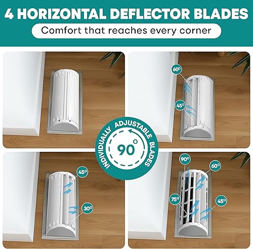 Miniatura 3 de Deflector de ventilación de aire con flujo de aire multidireccional de 6 vías, 10 x 4 pulgadas, paquete de 2 cubiertas de registro de calor