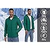 Product Photo 5