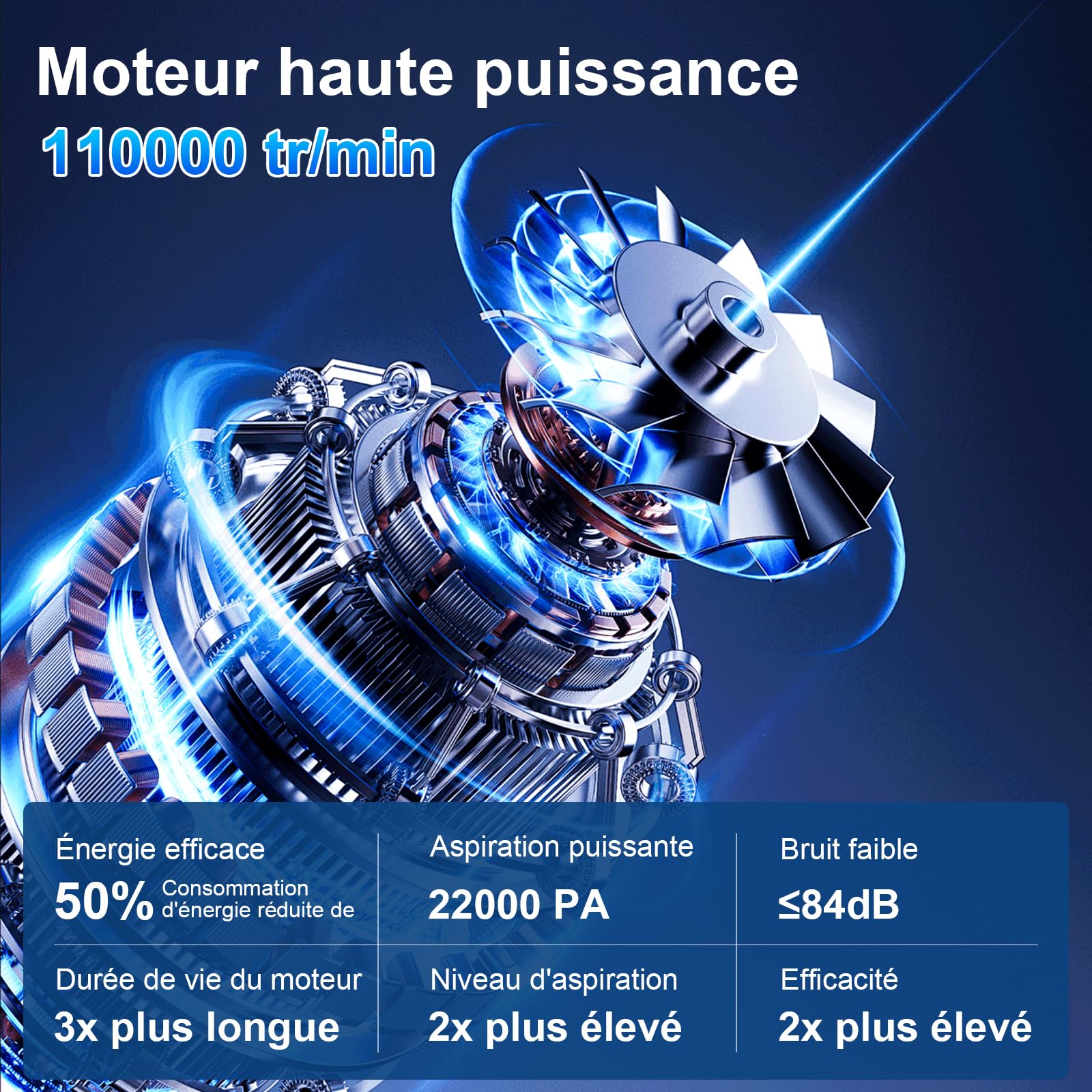 Aspirateur à Main 22000Pa Aspirateur de Voiture Puissant, 4-en-1 Vidage Automatique 1 Touche Aspirateur, Moteur sans Balai avec 3 Vitesses pour Maison, Voiture, Poils d'animaux