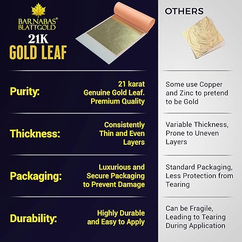 Miniatura 148 de Barnabas Blattgold Hoja de oro, oro real de 22 quilates [25 hojas, 3.1 pulgadas] - Patente de transferencia para pintura, artes y manualidades