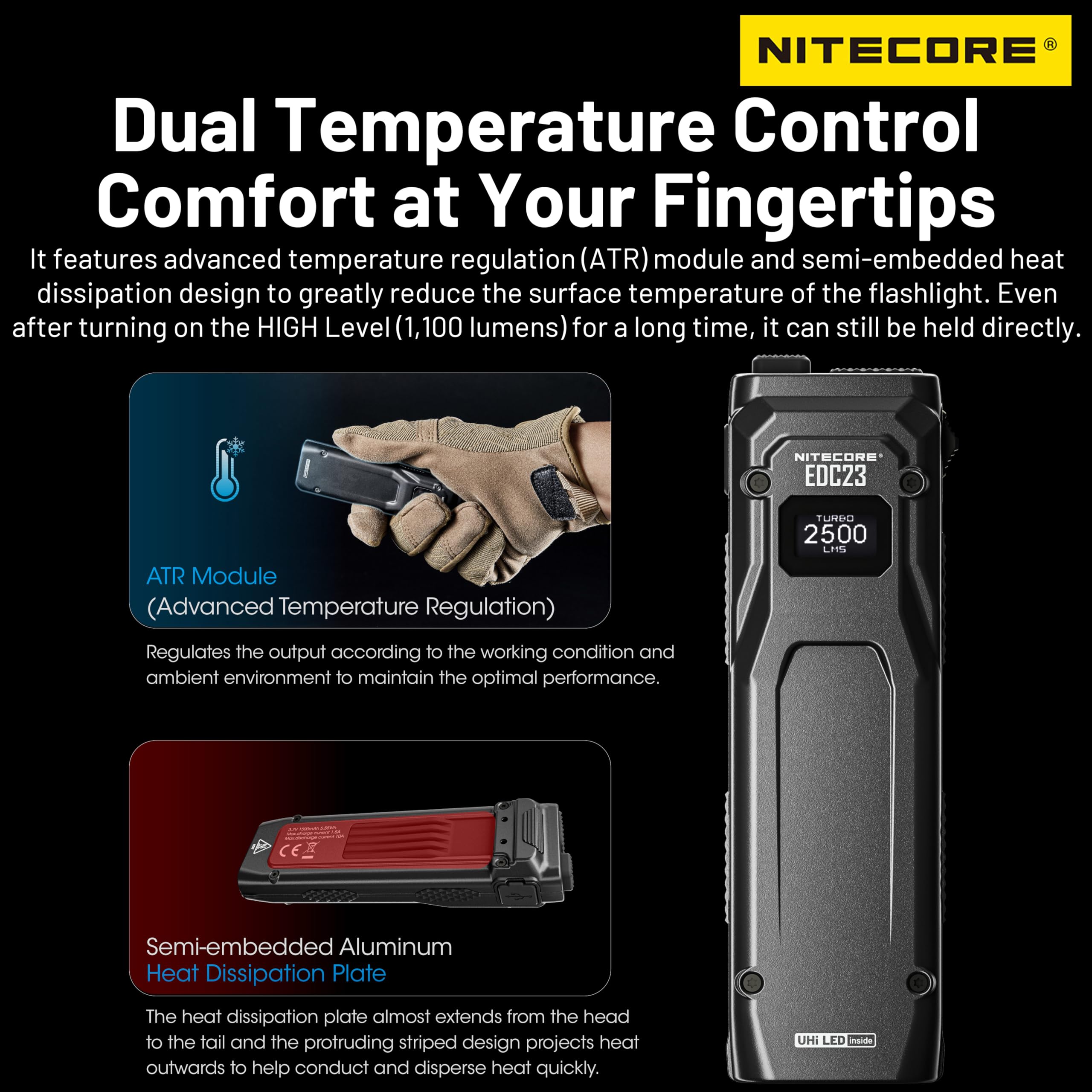 Nitecore EDC23 2500 lúmenes Ultra delgada Linterna Táctica de Bolsillo EDC