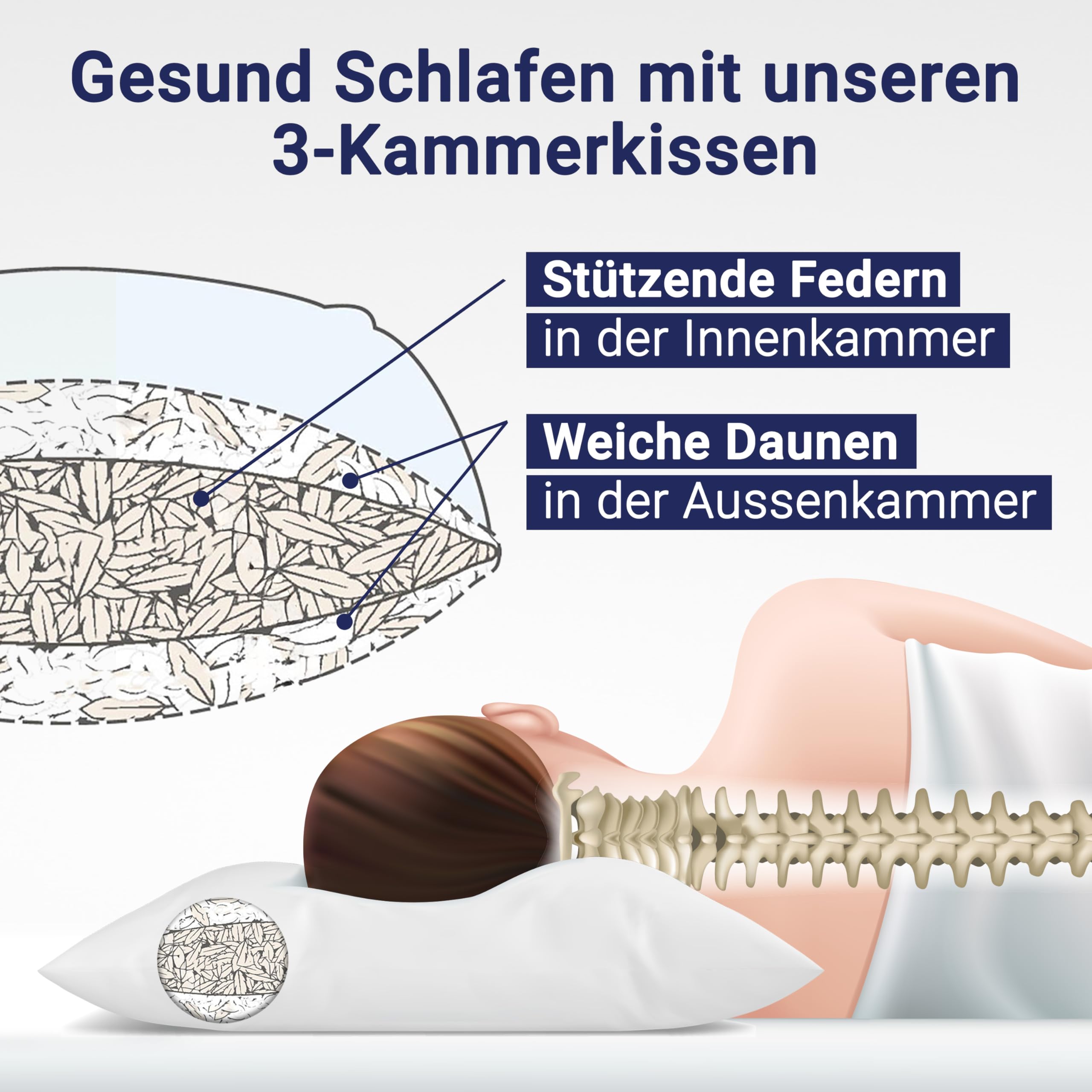ZOLLNER Premium Federkissen mit Daunenanteil - Made in Germany – für Allergiker geeignet – Bezug aus hochwertiger Mako Baumwolle - waschbar bis 60°C – 80x80 cm - Hotelqualität