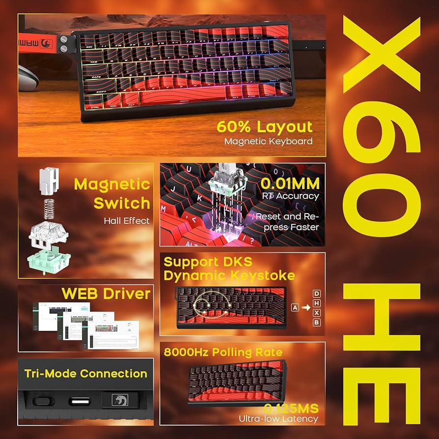 ロッド SuperStrike Innovation SS-60LII Amazon.com: ATTACK SHARK X11 Mouse and X60 HE Keyboard