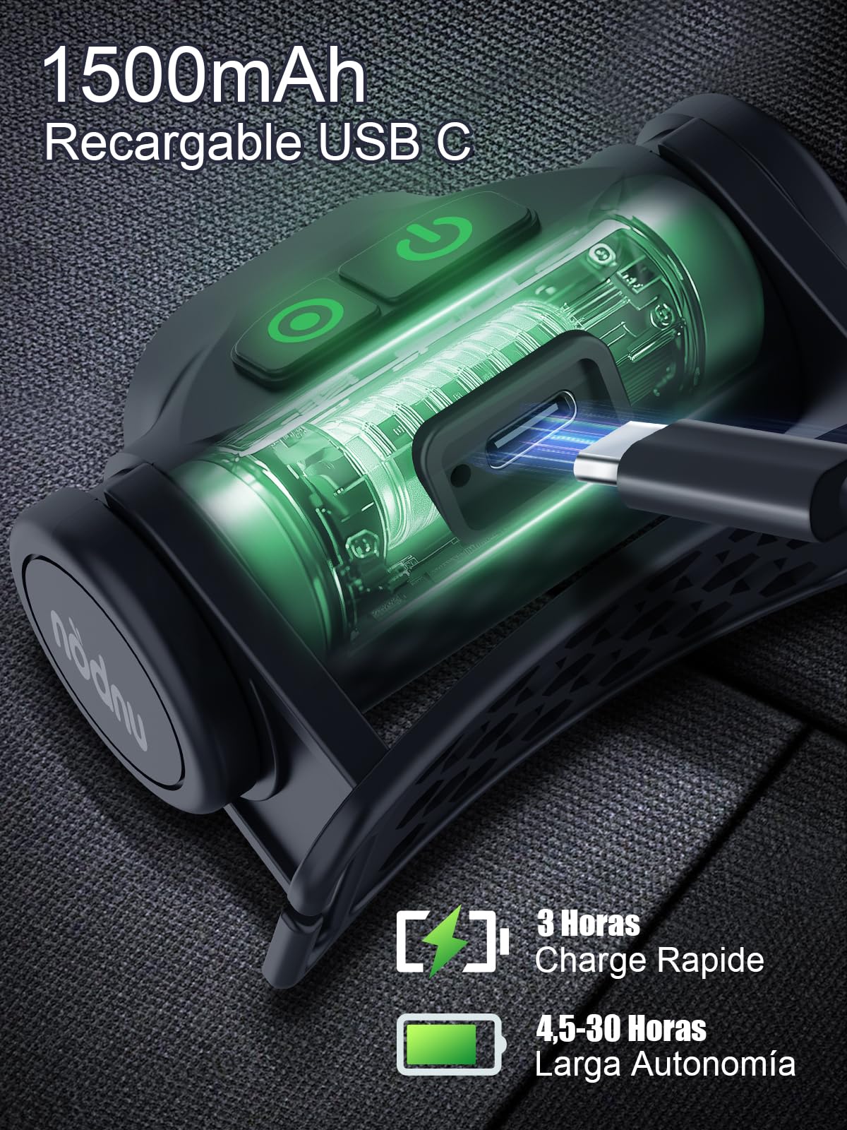 UNBON Linterna Frontal LED Recargable USB C, Alta Potencia 3 Modos, Sensor Movimiento, Base Magnética, IPX4