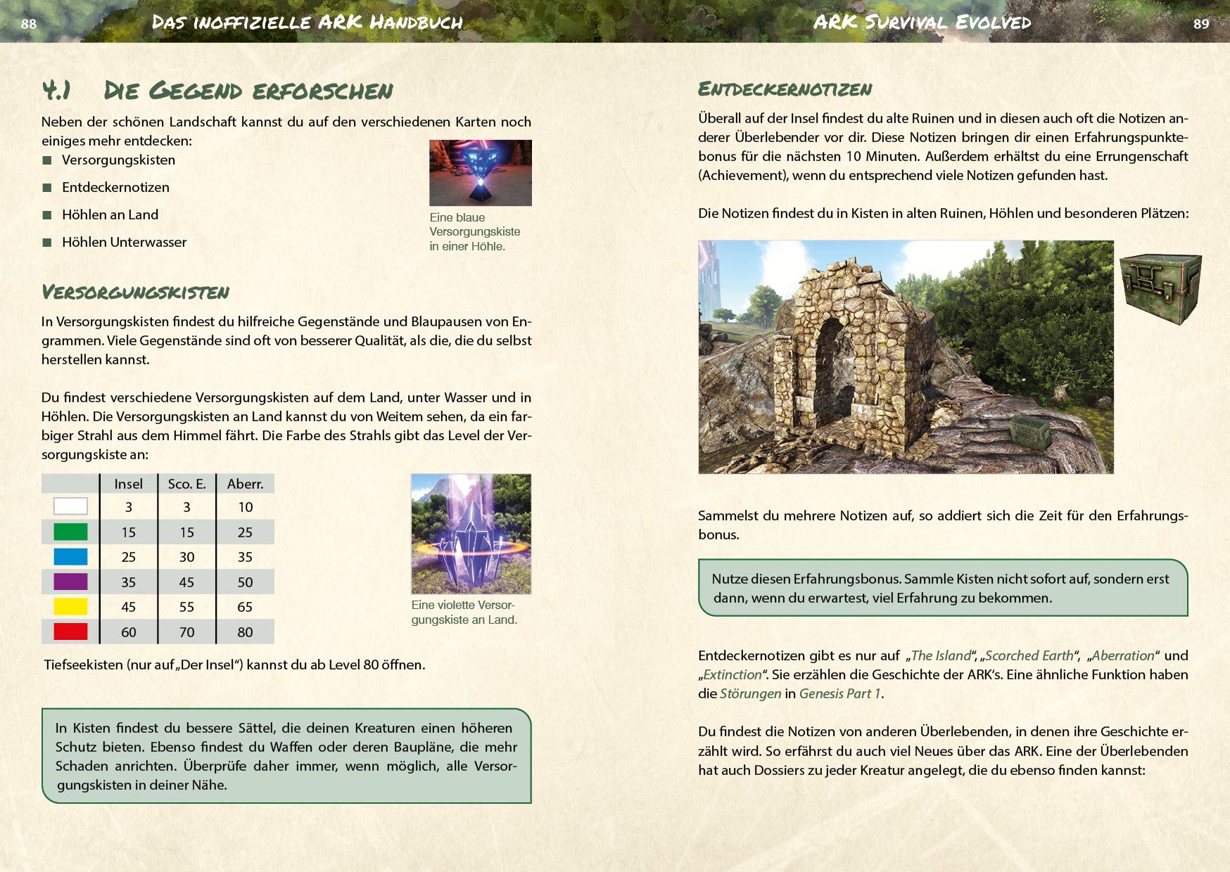 Ark Survival Evolved: Das inoffizielle Handbuch: inkl. aller Addons bis Genesis Part 1