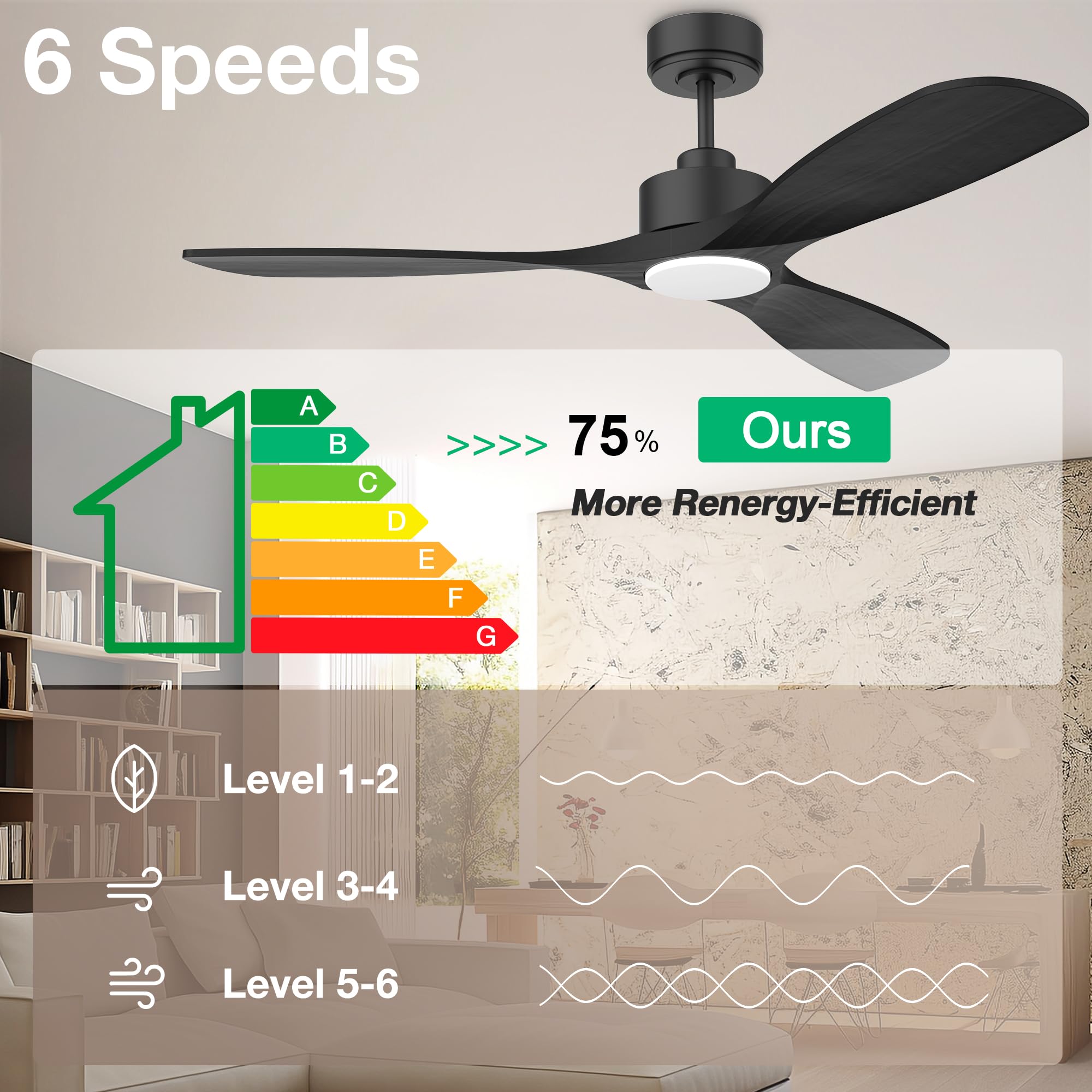 52 Wood Smart Ceiling Fans with Lights Remote Quiet DC Motor Outdoor Indoor Ceiling Fan Voice Control via — view 3