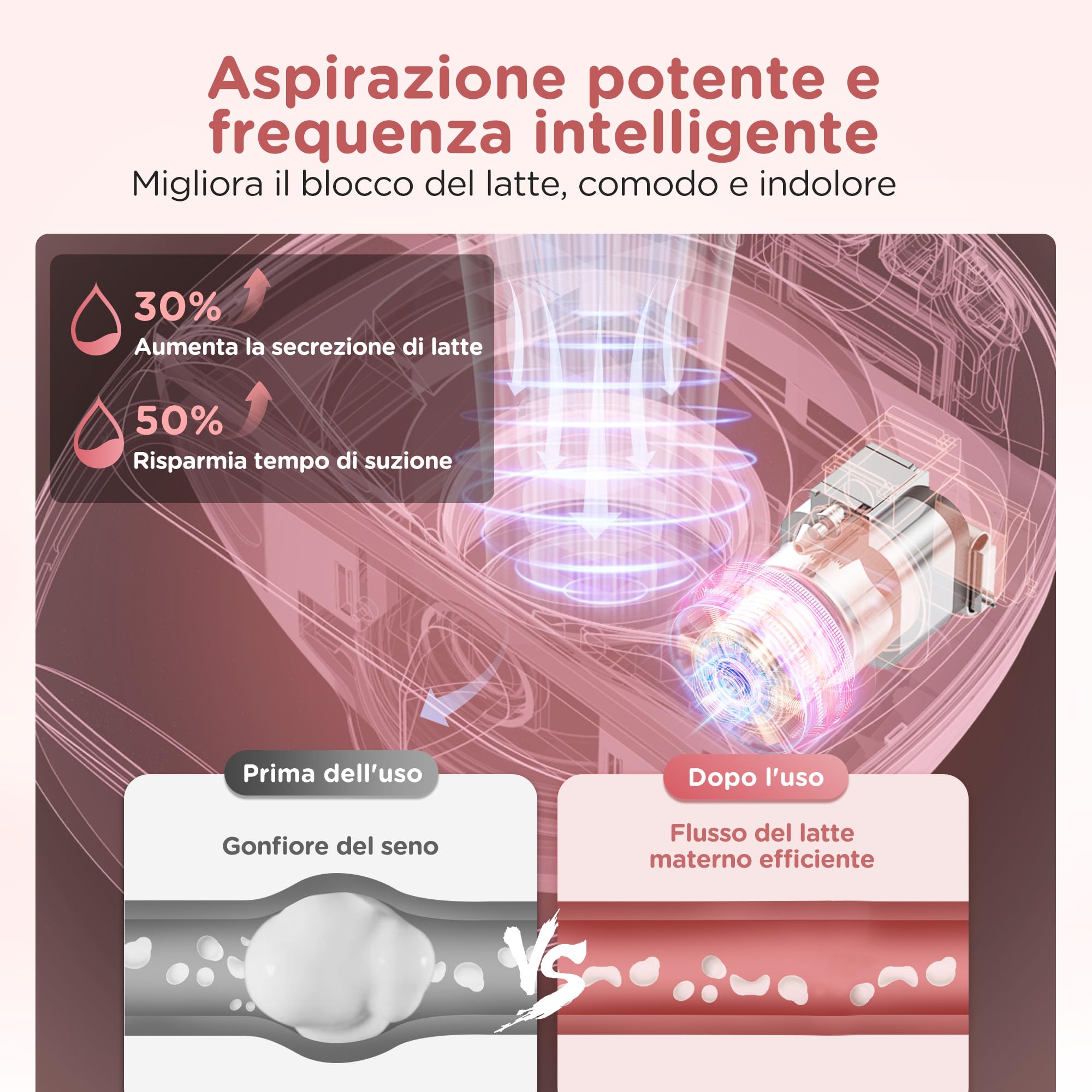 Tiralatte Elettrico Indossabile Portatile, Senza Fili e Silenzioso, Design Discreto Anti-Perdita, Senza BPA,3 Modalità e 12 Livelli, 2 Pezzi per Casa e Viaggio