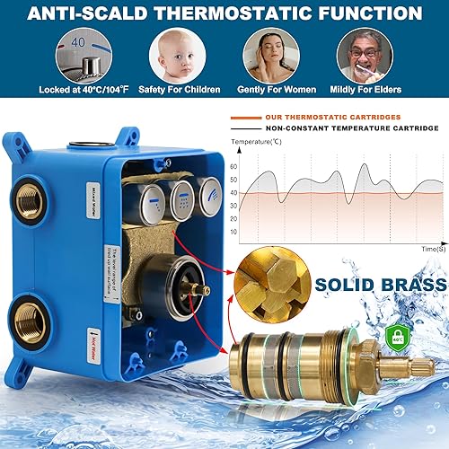 Miniatura 6 de Enga Sistema de chorros de ducha termostáticos (puede utilizar todas las funciones a la vez), cabezal de ducha LED de lluvia de 12 pulgadas montado