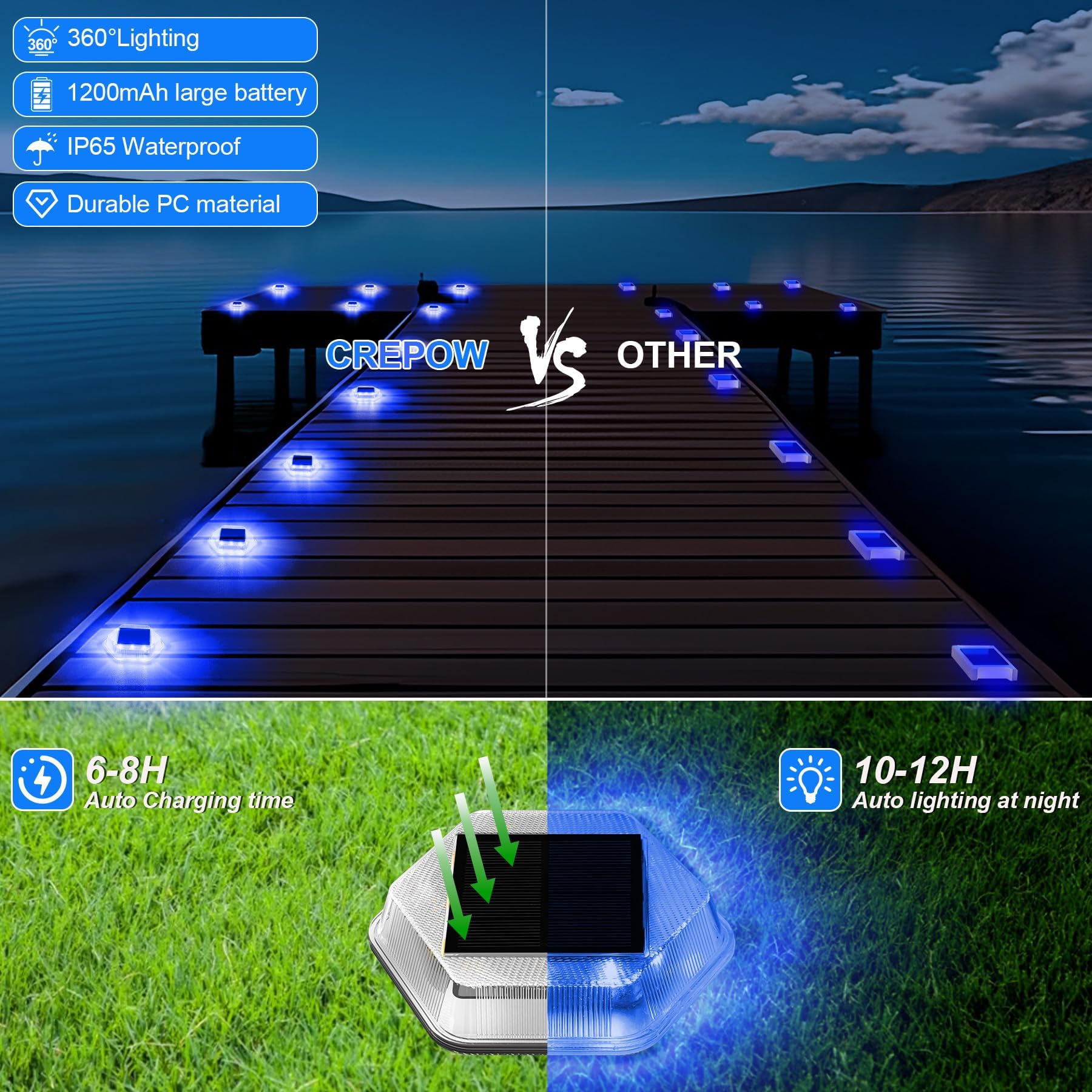 Lot de 4 lampes solaires pour terrasse, escaliers, étanches, 1200 mAh, allumage automatique (bleu)
