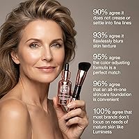 Vista 6 de LUMINESS Liquid Mirage w/SPF 50 Color Adjusting Foundation Kit - Color Changing Foundation, SPF 50 Primer & Makeup Brush, Face Makeup for Mature