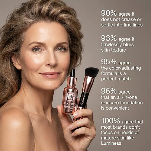 Miniatura 6 de LUMINESS Liquid Mirage w/SPF 50 Color Adjusting Foundation Kit - Color Changing Foundation, SPF 50 Primer & Makeup Brush, Face Makeup for Mature