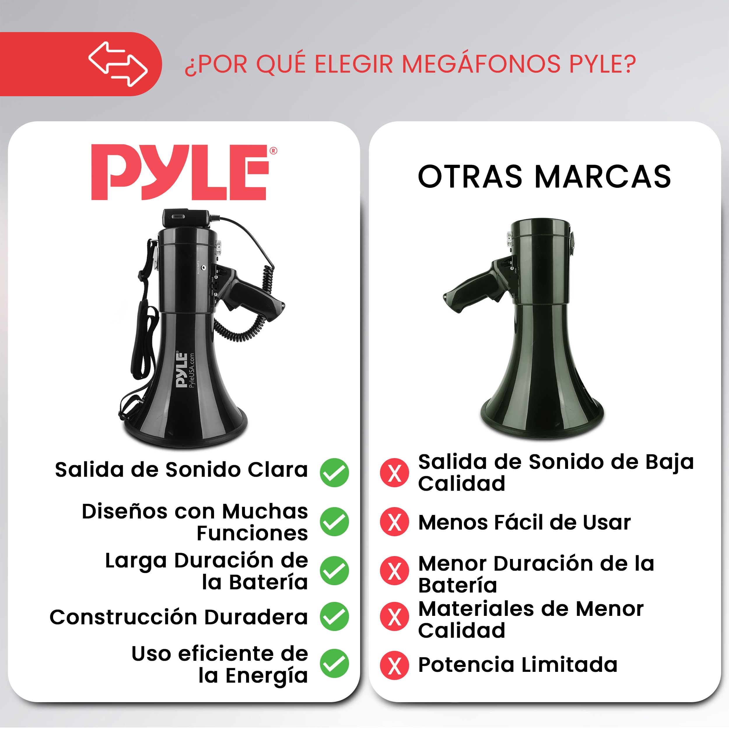 Pyle Megafono Portatil 50V Sirena Control de Volumen