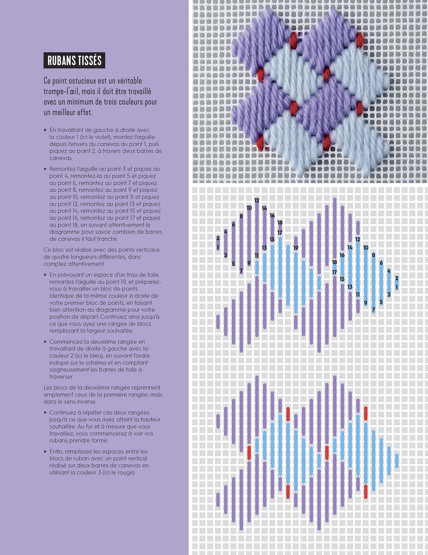 Broderie sur canevas - Un broderie de points contemporains
