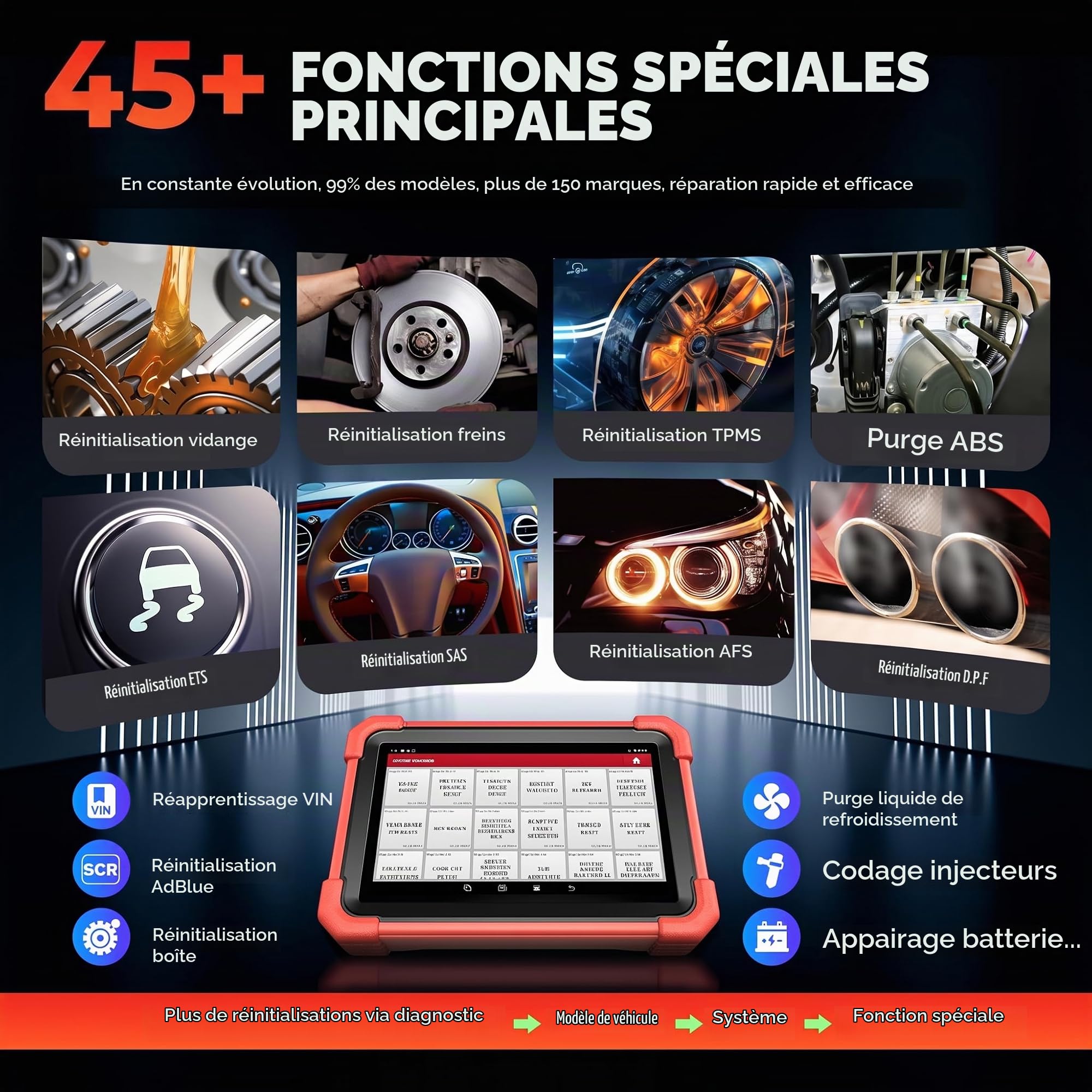 LAUNCH CRP919X BT Valise Diagnostic Auto Multimarque, OBD2 Bluetooth