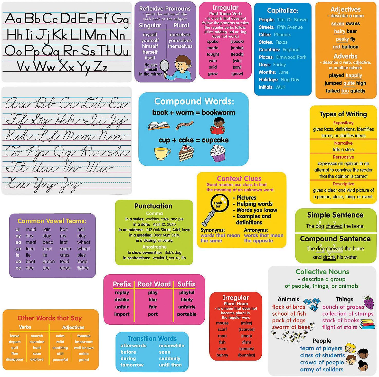 Buy Fun Express Lang Art Reference Stickers Set 2nd 60 Pieces Educational And Learning Activities For Kids Online In Indonesia B07rgx9bw6